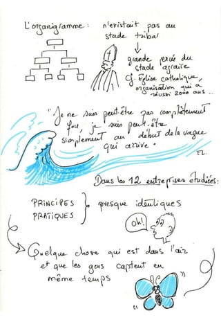 Vers un nouveau stade du management