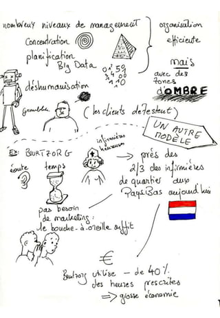 Vers un nouveau stade du management