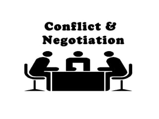 Conflict &
Negotiation
 