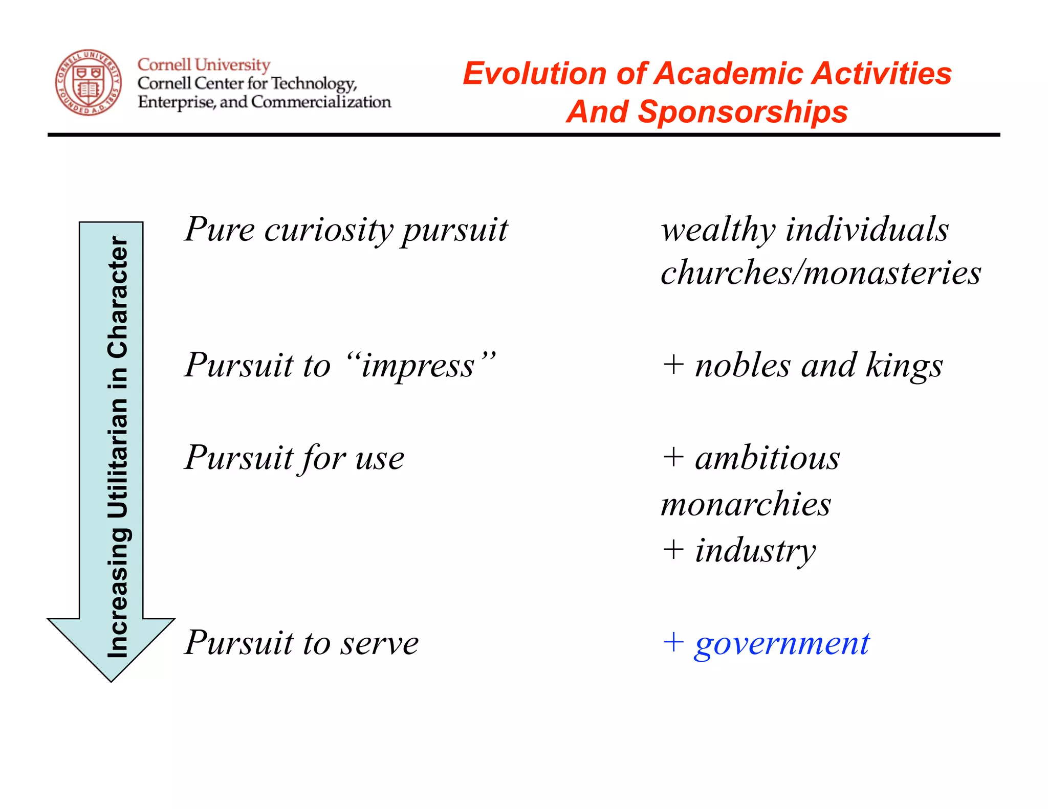 Alan Paau: Intellectual Property & Conflict Management in Academic Institutions