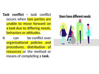 Comprehensive Understanding of Conflict: Types, Levels, and ...