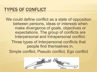 pseudo conflict definition