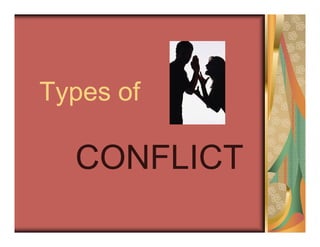 Types of

  CONFLICT
 