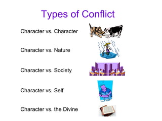 Conflict | PPT