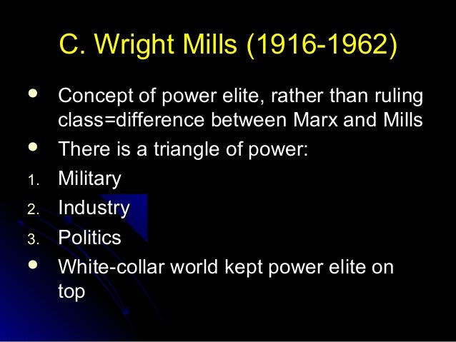 C wright mills power elite thesis