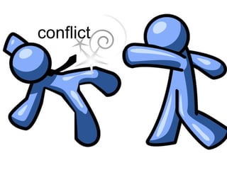 conflict

 