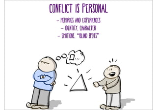 conflict is personal 
- Memories and experiences 
- identity, character 
- emotions, “blind spots” 
 
