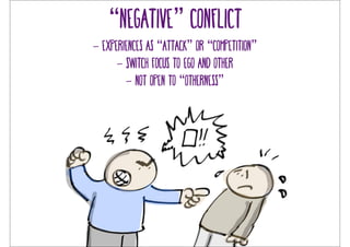 “negative” conflict 
- Experiences as “attack” or “competition” 
- switch focus to ego and other 
- not open to “otherness” 
 