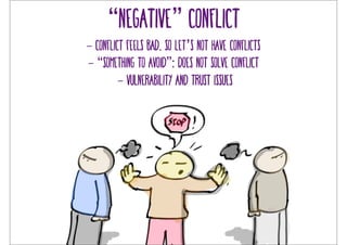 “Negative” conflict 
- conflict feels bad, so let’s not have conflicts 
- “something to avoid”: does not solve conflict 
- Vulnerability and trust issues 
 