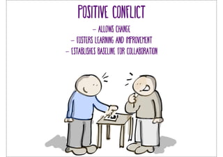 positive conflict 
- Allows change 
- fosters learning and improvement 
- establishes baseline for collaboration 
 