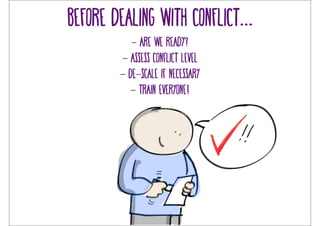 before dealing with conflict... 
- are we ready? 
- assess conflict level 
- de-scale if necessary 
- train everyone! 
 