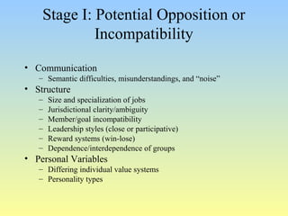 Stage I: Potential Opposition or 
Incompatibility 
• Communication 
– Semantic difficulties, misunderstandings, and “noise” 
• Structure 
– Size and specialization of jobs 
– Jurisdictional clarity/ambiguity 
– Member/goal incompatibility 
– Leadership styles (close or participative) 
– Reward systems (win-lose) 
– Dependence/interdependence of groups 
• Personal Variables 
– Differing individual value systems 
– Personality types 
 
