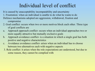 Individual level of conflict 
It is caused by unacceptability incompatability and uncertainty 
1. Frustration: when an individual is unable to do what he wants to do 
Defence mechanisms adopted are aggression, withdrawal, fixation and 
compromise 
2. Goal conflict: occurs when two or more motives block each other. Three type 
of goal conflicts are 
a. Approach approach conflict- occurs when an individual approaches two or 
more equally attractive but mutually exclusive goals 
b. Approach avoidance conflict- is a situation in which a single goal has both 
positive and negative characteristics 
c. Avoidance avoidance conflict- arises when an individual has to choose 
between two alternatives each with negative aspects 
3. Role conflict: it arises when the role expectations are understood, but due to 
some reason, they cannot be complied with 
 