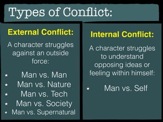 Creating Conflict | PDF