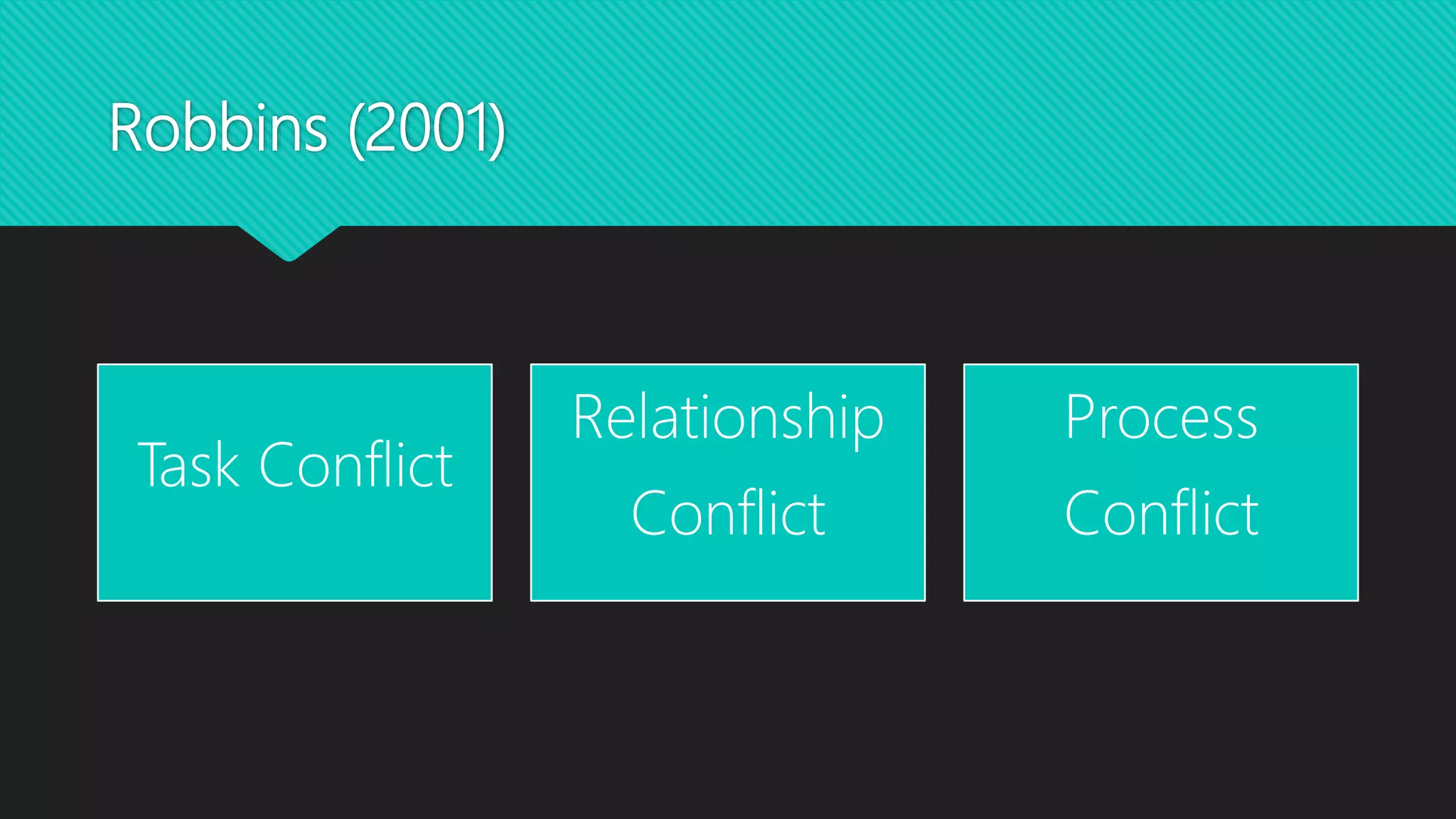 Conflict resolution | PPTX