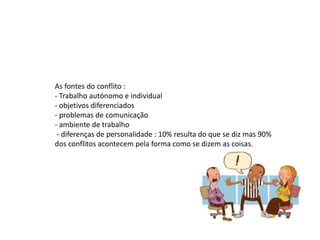 As fontes do conflito :
- Trabalho autónomo e individual
- objetivos diferenciados
- problemas de comunicação
- ambiente de trabalho
- diferenças de personalidade : 10% resulta do que se diz mas 90%
dos conflitos acontecem pela forma como se dizem as coisas.
 