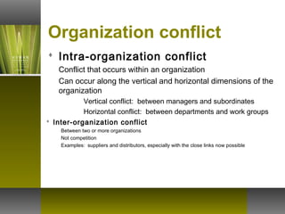 Organization conflict
 Intra-organization conflict
Conflict that occurs within an organization
Can occur along the vertical and horizontal dimensions of the
organization
Vertical conflict: between managers and subordinates
Horizontal conflict: between departments and work groups
 Inter-organization conflict
Between two or more organizations
Not competition
Examples: suppliers and distributors, especially with the close links now possible
 
