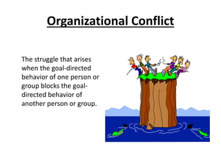 Organizational Conflict
The struggle that arises
when the goal-directed
behavior of one person or
group blocks the goal-
directed behavior of
another person or group.
 