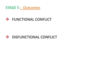 STAGE 5 : Outcomes
 FUNCTIONAL CONFLICT
 DISFUNCTIONAL CONFLICT
 
