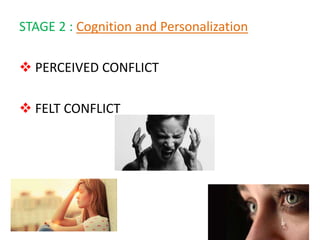 STAGE 2 : Cognition and Personalization
 PERCEIVED CONFLICT
 FELT CONFLICT
 