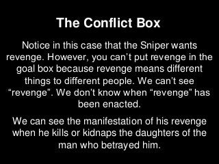 The Conflict Box
Notice in this case that the Sniper wants
revenge. However, you can’t put revenge in the
goal box because...