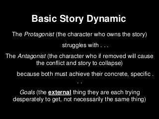 Basic Story Dynamic
The Protagonist (the character who owns the story)
struggles with . . .
The Antagonist (the character ...