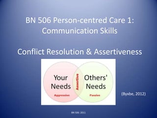BN 506 Person-centred Care 1:
Communication Skills
Conflict Resolution & Assertiveness
(Byxbe, 2012)
BN 506: 2011
 