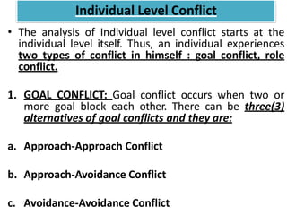 • The analysis of Individual level conflict starts at the
individual level itself. Thus, an individual experiences
two types of conflict in himself : goal conflict, role
conflict.
1. GOAL CONFLICT: Goal conflict occurs when two or
more goal block each other. There can be three(3)
alternatives of goal conflicts and they are:
a. Approach-Approach Conflict
b. Approach-Avoidance Conflict
c. Avoidance-Avoidance Conflict
Individual Level Conflict
 