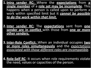 1.Intra sender RC: Where the expectations from a
single member of a role set may be incomplete. This
happens when a person is called upon to perform a
work within specified limit but it cannot be possible
to do the work within that limit.
2.Inter sender RC: The expectations sent from one
sender are in conflict with those from one or more
other senders.
3.Inter-Role Conflict: When an individual occupies two
or more roles simultaneously and the expectations
associated with those different roles are incompatible.
4.Role-Self RC: It occurs when role requirements violate
the need, values or capacities of the person.
 