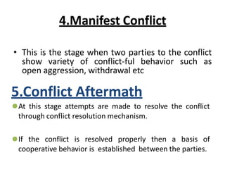 4.Manifest Conflict
• This is the stage when two parties to the conflict
show variety of conflict-ful behavior such as
open aggression, withdrawal etc
5.Conflict Aftermath
⚫At this stage attempts are made to resolve the conflict
through conflict resolution mechanism.
⚫If the conflict is resolved properly then a basis of
cooperative behavior is established between the parties.
 