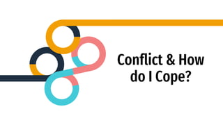 Conflict & How
do I Cope?
 