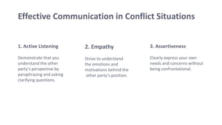 Conflict Management ppt, by Ganpat Kumar Choudhary | PPT