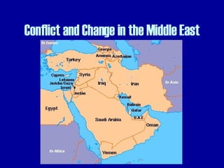 Conflict and Change in the Middle East 