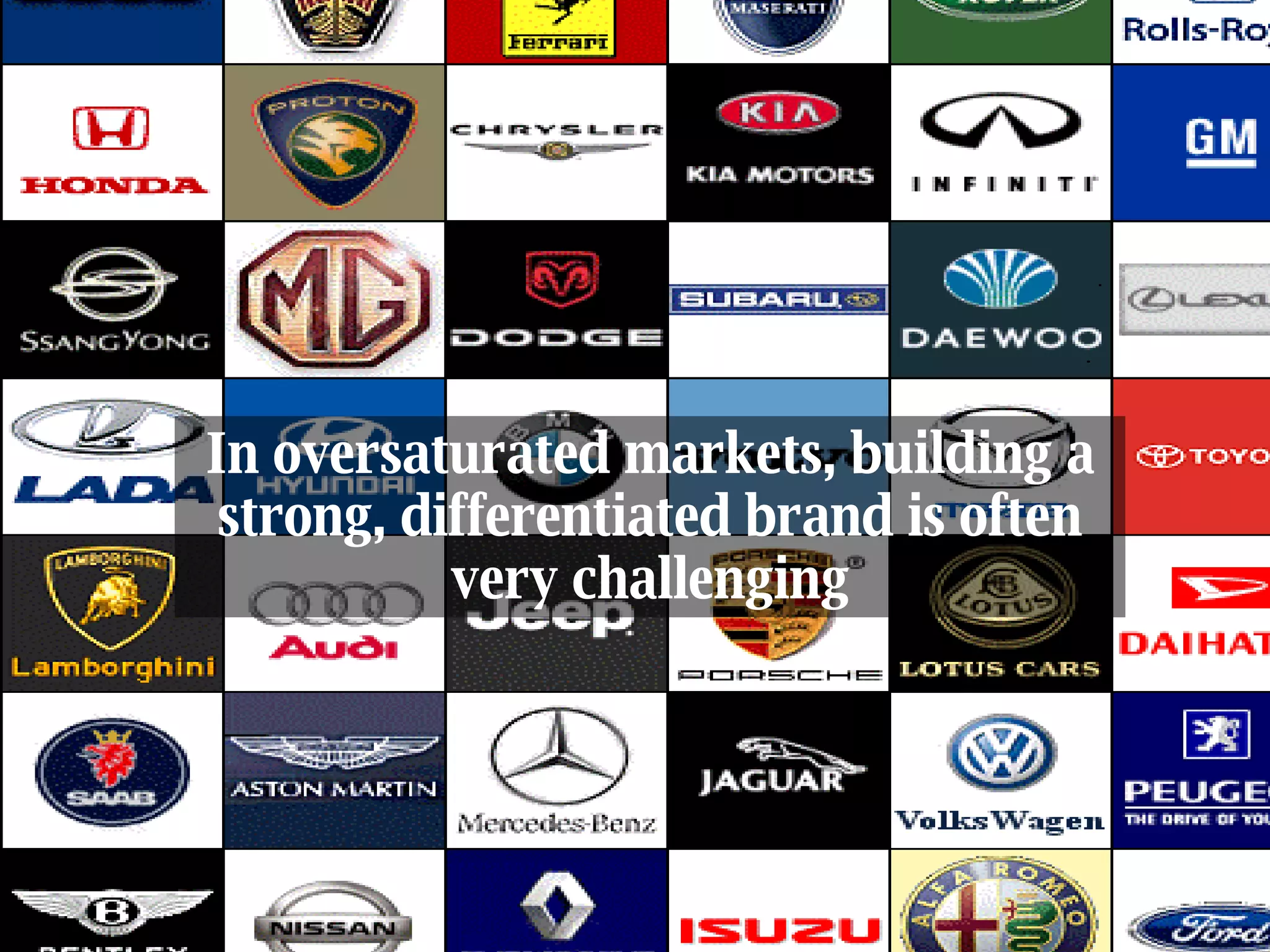 Car Brand Rivalry Conflict & Brands | PPT