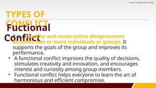 CONFLICT-MANAGEMENT- basic--- Management | PPTX