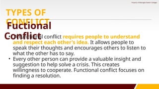 CONFLICT-MANAGEMENT- basic--- Management | PPTX