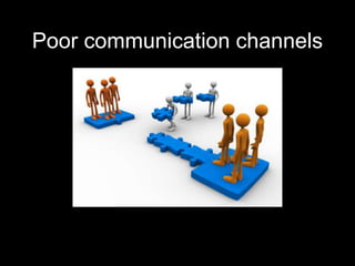 Communication Channel Problem conflict-management-at-workplace PRMSU REPORT.ppt