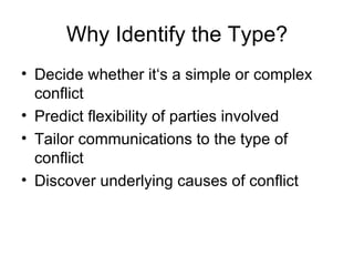 Why Identify the Type? Decide whether it‘s a simple or complex conflict Predict flexibility of parties involved Tailor communications to the type of conflict Discover underlying causes of conflict 