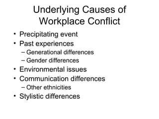 Underlying Causes of Workplace Conflict Precipitating event Past experiences Generational differences Gender differences Environmental issues Communication differences Other ethnicities Stylistic differences 