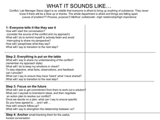 WHAT IT SOUNDS LIKE… Conflict: Lab Manager Steve ( tiger ) is so volatile that everyone is afraid to bring up anything of substance. They never know if there will be a blow up or thanks. The whole department is afraid and things are falling apart.  ( cause of problem?? Process, purpose?) Method -collaborate –high relationship/high importance 1: Everyone tells it like they see it How will I start the conversation? (consider the source of the conflict and my approach) What will I do to remind myself to actively listen and avoid interrupting to share my perspective? How will I paraphrase what they say? What will I say to transition to the next step? Step 2: Everything is put on the table What will I say to share my understanding of the conflict? (remember my approach style) What will I do to keep my emotions in check? To stay objective, what facts, observations, and feedback can I provide? What can I say to ensure they have ‘heard’ what I have shared? What will I say to transition to the next step? Step 3: Focus on the future What will I ask to get commitment from them to work out a solution? What can I say/ask to brainstorm ideas, and then negotiate an action plan to resolve our conflict? Once we decide on a plan, what can I say to ensure specific  So you have agreed to ….and I will … How will I ensure follow-up?   What will I say to strengthen the relationship between us? Step 4: Anchor  email thanking them for the useful,  honest conversation   
