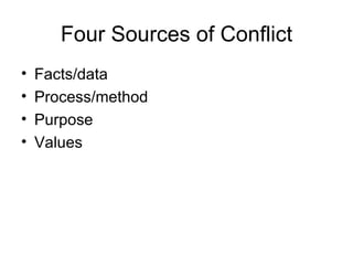 Four Sources of Conflict Facts/data Process/method Purpose Values 