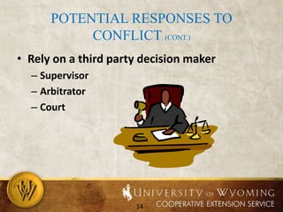 Potential responses to conflict (cont.)Rely on a third party decision maker SupervisorArbitrator Court