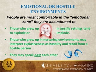 Emotions in Conflict SituationsWhen emotions are understood…Differences may be negotiated without becoming too personal