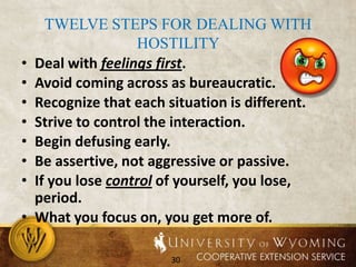 Other Listening ToolsParaphraseTake notes Demonstrate that you hear what they are saying 