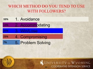Twelve Steps for dealing with hostility (Cont.)Don’t supply ammunition.Don’t ask questions you don’t want to hear answers to.Avoid inadvertent errors.Avoid high risk, high gain behavior.