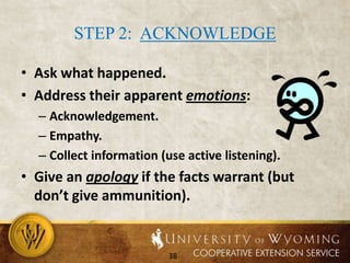 CARPC: ControlA: AcknowledgeR: RefocusP: Problem Solve