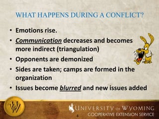 What happens during a conflict?Emotions rise.Communication decreases and becomes more indirect (triangulation)Opponents are demonizedSides are taken; camps are formed in the organizationIssues become blurred and new issues added