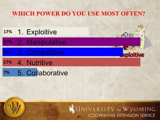 Dealing with the public * Handout: Diffusing Public Anger; review; 5 minutes