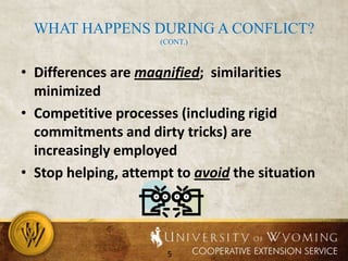 What happens during a conflict? (cont.)Differences are magnified;  similarities minimizedCompetitive processes (including rigid commitments and dirty tricks) are increasingly employedStop helping, attempt to avoid the situation