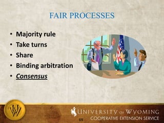 Do give spokesmen authority to speak for their groups